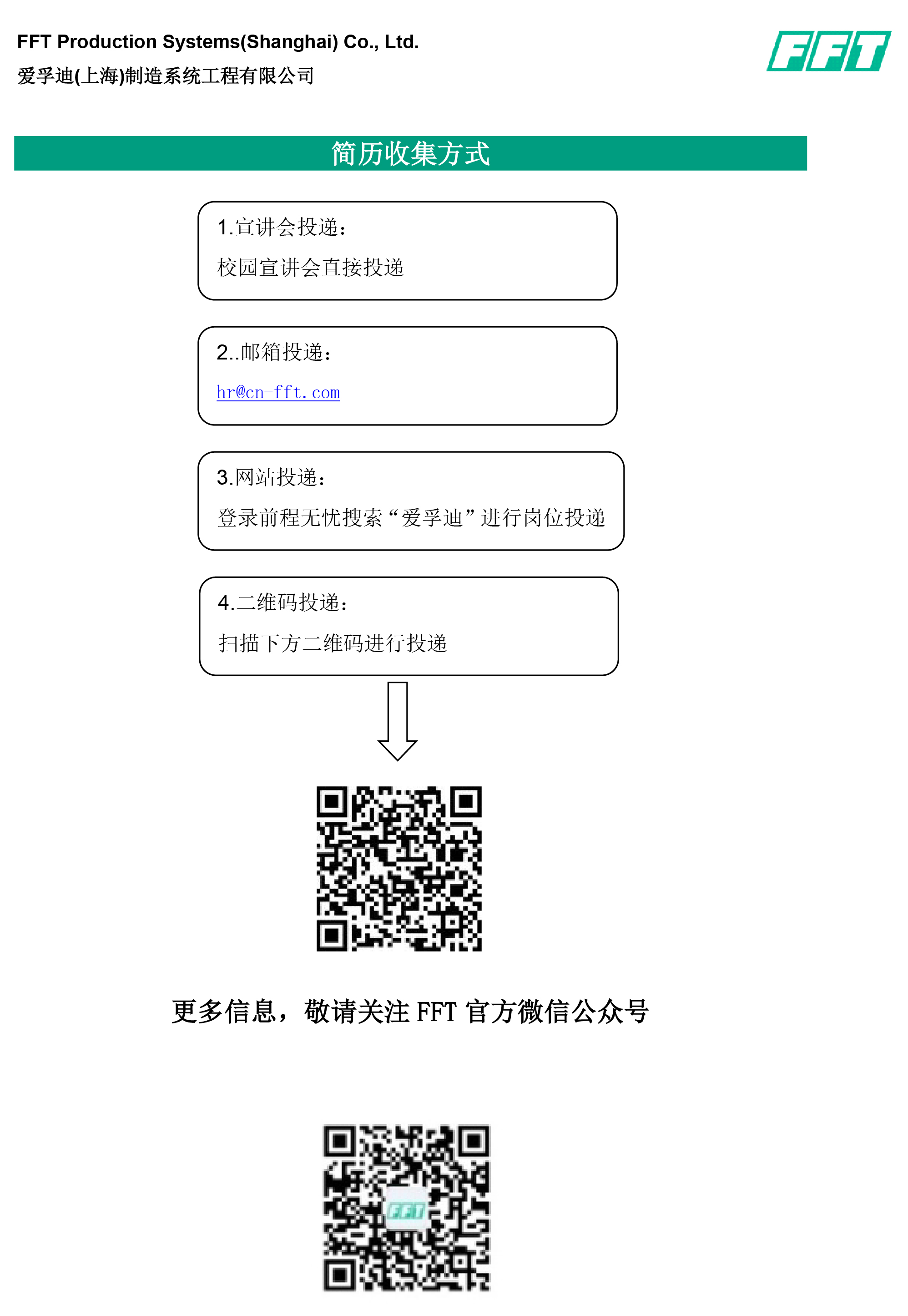 爱孚迪公司 招聘简章（2020校园招聘）2-01.jpg